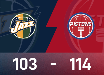 รายงานเกม NBA คันนิงแฮม 31 แต้ม 10 แอสซิสต์ พิสตันส์ 114-103 แจ๊ส
