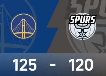 รายงานศึก NBA เคอร์รี่ 46 แต้ม เหวินบัน ทริปเปิล-ดับเบิ้ล วอร์ริเออร์ส 125-120 สเปอร์ส