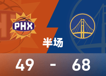 ช่วงพักครึ่ง NBA: มูดี้ส์ทำ 13 แต้ม, วอร์ริเออร์ส 10 แต้ม และวอร์ริเออร์สนำเดอะซันส์ 68-49